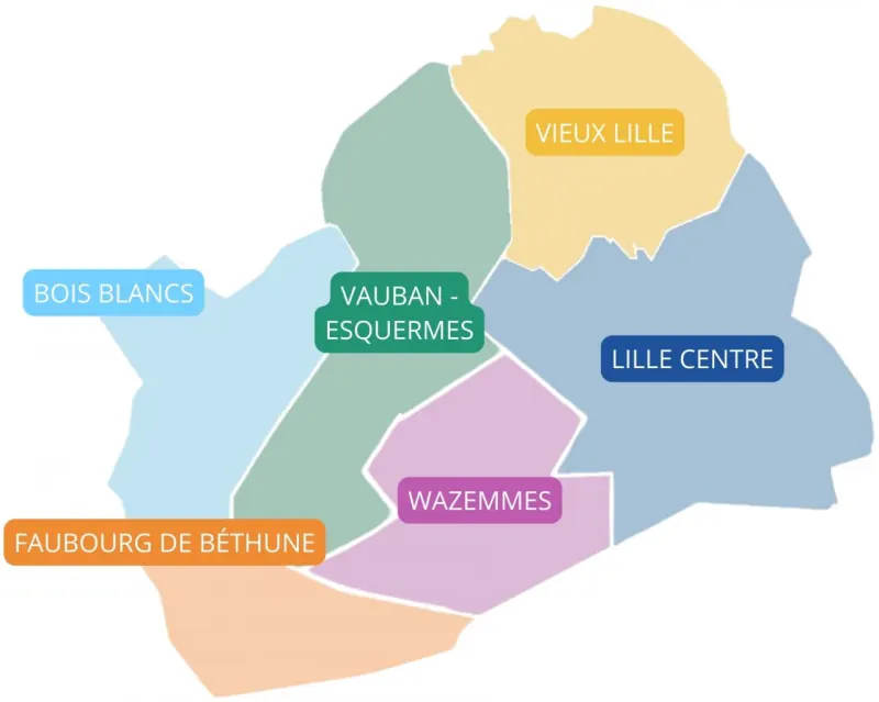 Carte des quartiers de Lille : Vieux-Lille, Lille Centre, Vauban-Esquermes, Wazemmes, Bois-Blancs, Faubourg de Béthune